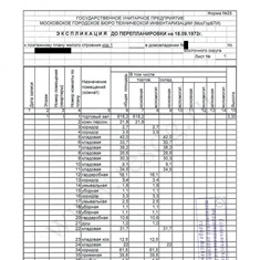 Экспликация БТИ до перепланировки