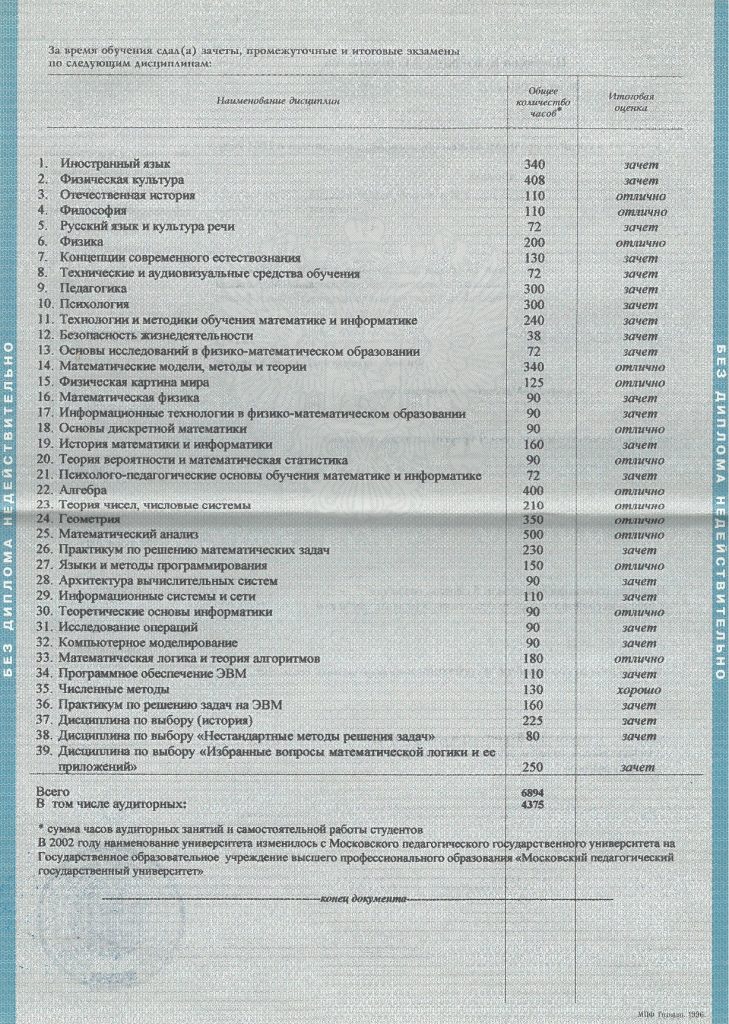 Диплом Бакалавра Екатерины Пасековой Оценки