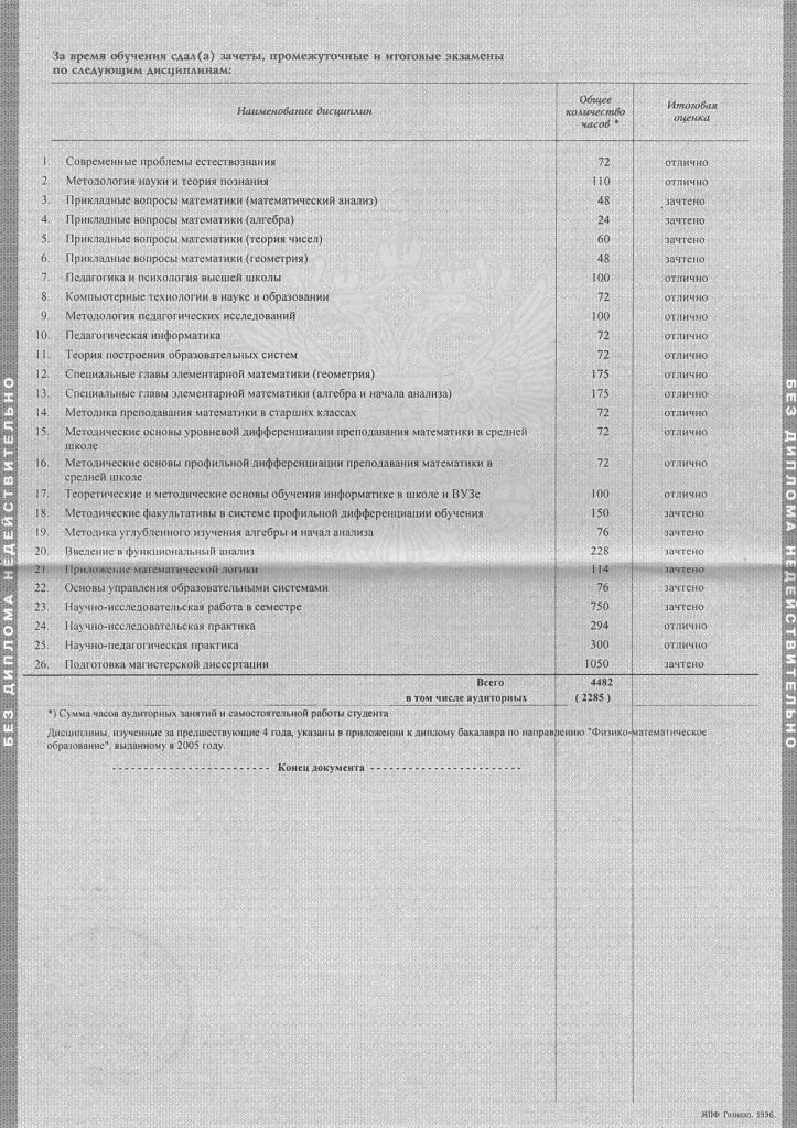 Диплом Магистра Екатерины Пасековой Оценки