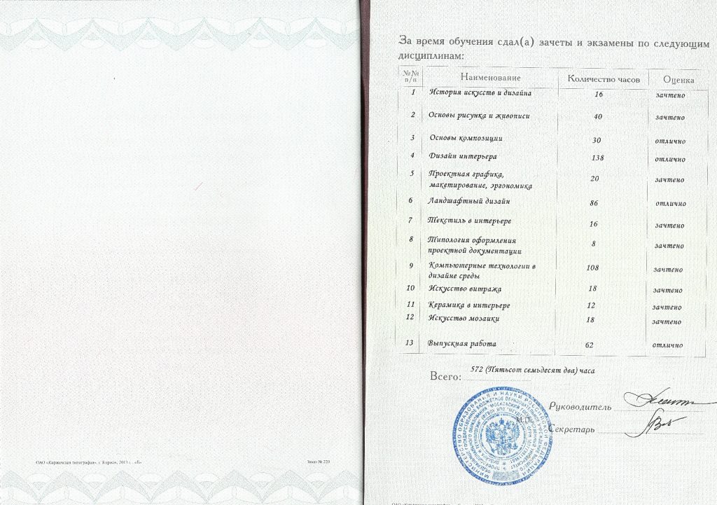 Диплом о проф переподготовке Екатерины Пасековой Оценки