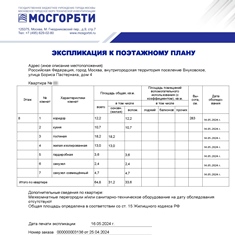 Экспликация помещений квартиры к плану БТИ до ремонта