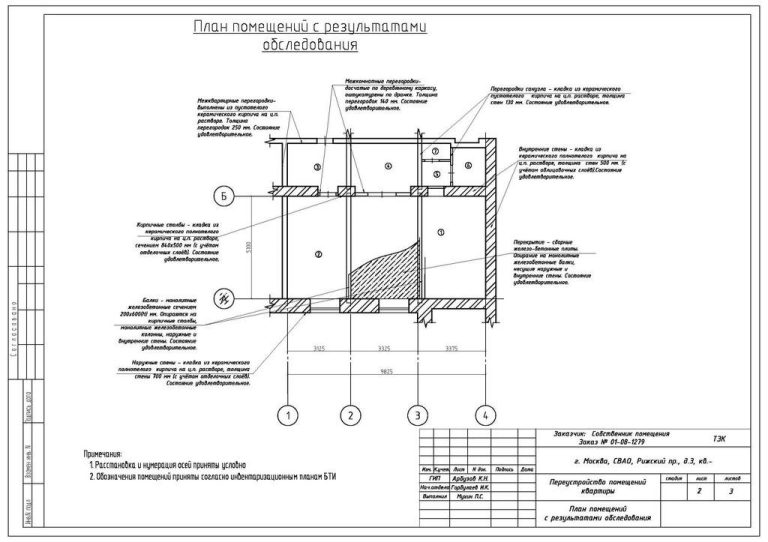 Согласование перепланировки квартиры В СВАО